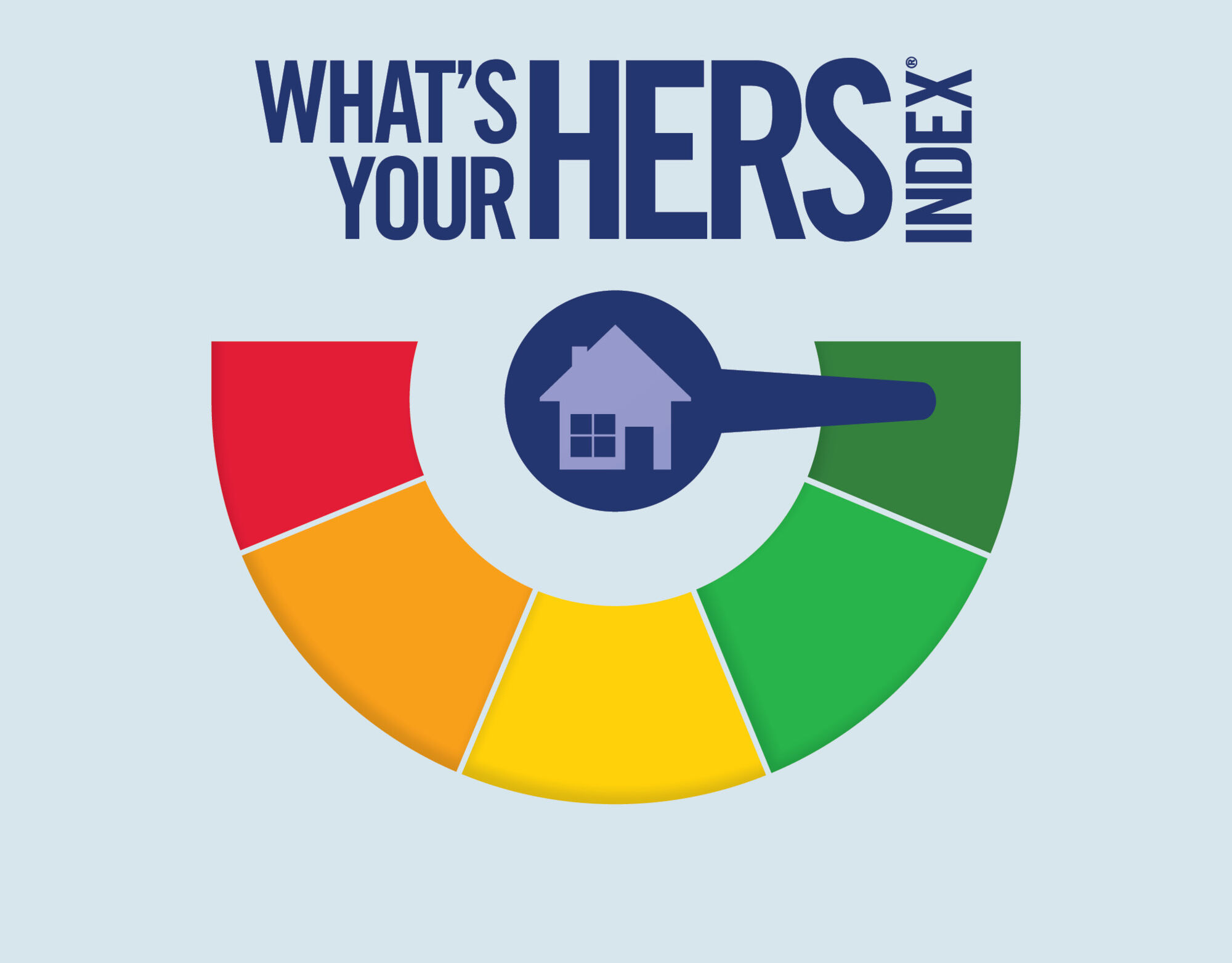 HERS rating graphic